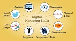 key skills in digital marketing that every marketer should learn